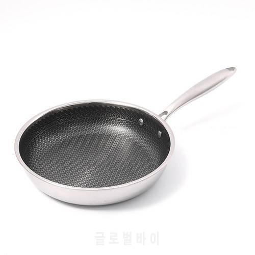 Stainless Steel Skillet 3-layer Non-stick Fry Pan -Multipurpose Cookware Use-Universal Gas Induction Cooker