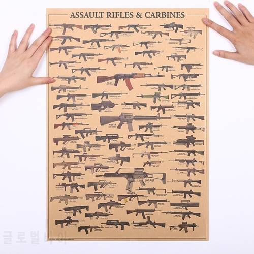 World Famous Gun Posters / Military Fans Vintage Poster AK47 Kraft Paper Decorative Wall Sticker
