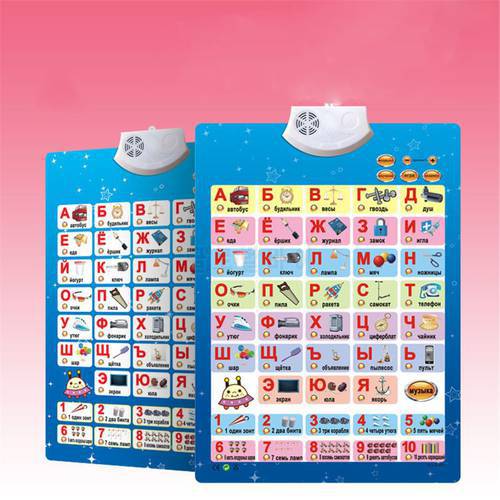 Russian Music Alphabet Talking Poster Russia kids Education toys Electronic ABC 97BE