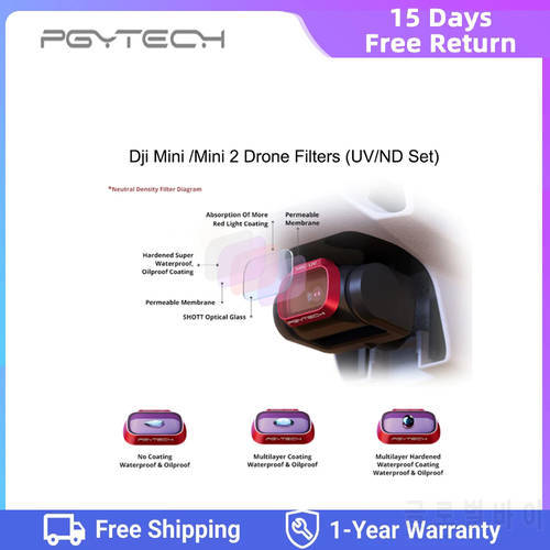 PGYTECH Single Drone Filters Original UV ND 8/16/32/64 For Dji Mavic Mini/Mini 2