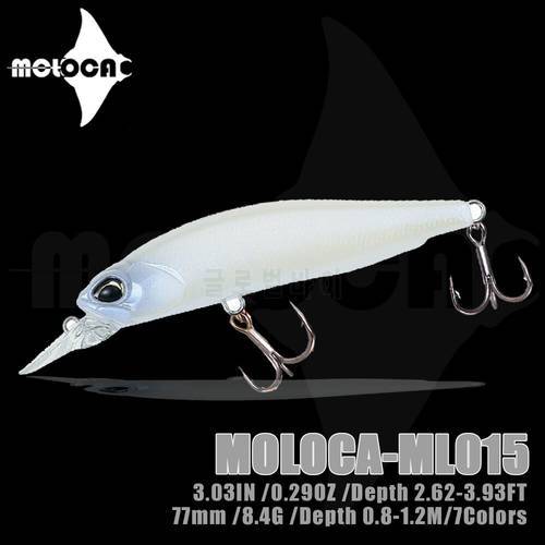 2021 Minnow Fishing Lure New Bait Weight 8.4G 77mm Deep 0.8-1.2m Peche Wobbler Artificial Pesca Lures Jerkbait For Pike Fish