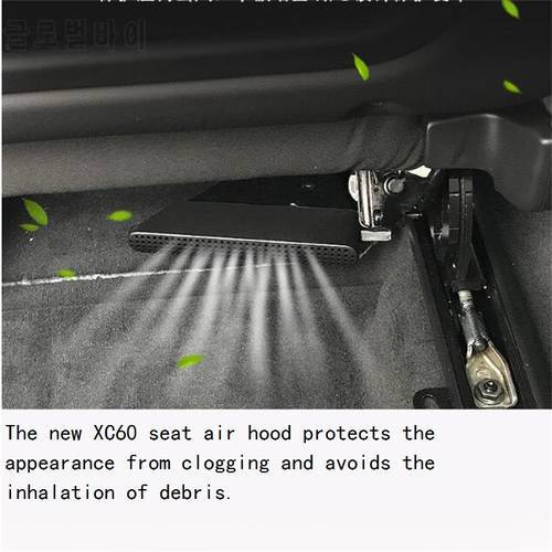 2018-2019 2020 model for Volvo xc60 seat lower air outlet cover xc60 seat lower vent dust cover car accessories