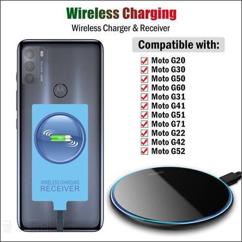 Qi Wireless Charger & Type-C Receiver for Motorola G20 G30 G50 G60 G100 G31 G41 G51 G71 G22 G42 G52 5G Wireless Charging Adapter