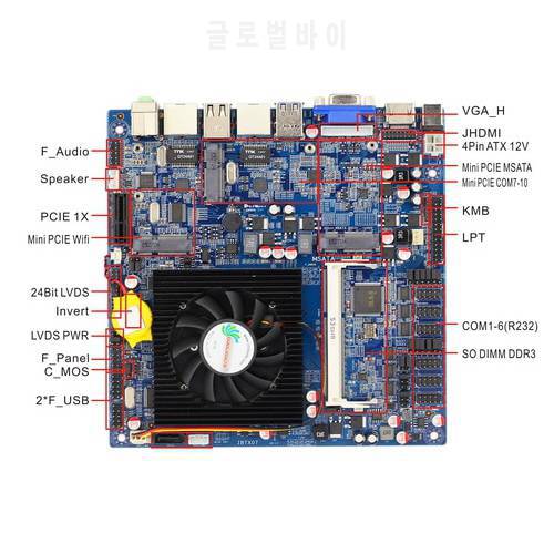 HCIPC M422- 2 HCM19X62A,Baytrail D Processor,Mini ITX motherboard, ITX Mainboard, J1900 6COM 2LAN motherboard