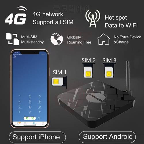 4G WiFi Hotspot Router 3SIM extend Box & No Roaming Abroad for Android for iPhone all iOS 7-12 Engish APP