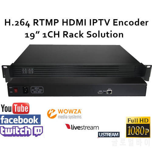 H.264 HDMI Video Encoder 1CH 19