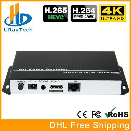 H.265 H.264 UHD 4K Video Audio Streaming IP Decoder HDMI + CVBS AV RCA Output for Decoding IP Camera RTSP HTTP RTMP HLS M3U8