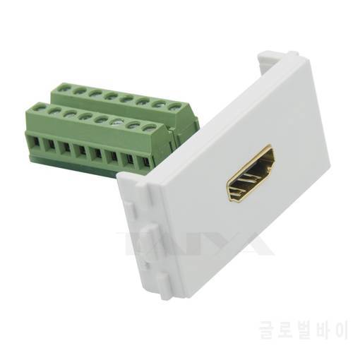 HDMI multimedia connector wall plate with screw connection
