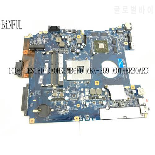 FAST SHIPPING BRAND NEW 744010-001 LAPTOP MOTHERBOARD FOR HP 640 G1 650 G1 NOTEBOOK MAINBOARD 90 DAYS WARRANTY