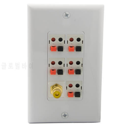1 Gang Decorative Clip Spring Style 5.1 Sound Box Speaker Wall Plate