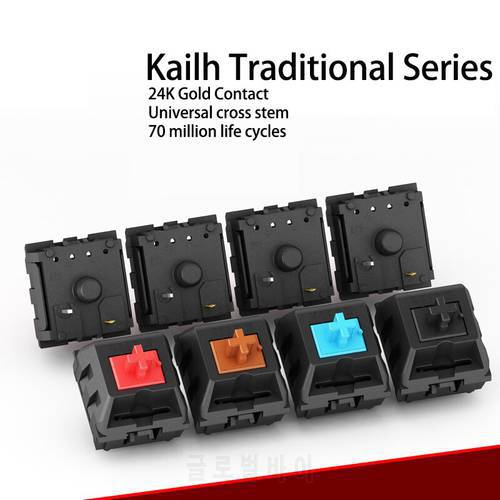 Kailh traditional RGB Mechanical Keyboard Switch