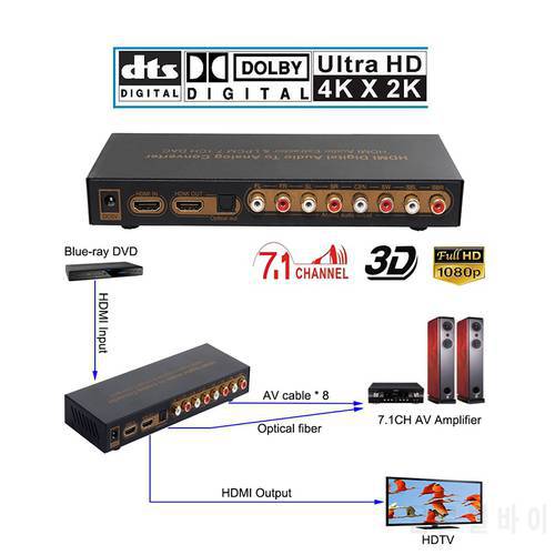 HDMI to HDMI Optical Digital to Analog Audio Extractor 7.1ch Converter LPCM Audio DAC HDMI to 7.1 Channel Audio Converter