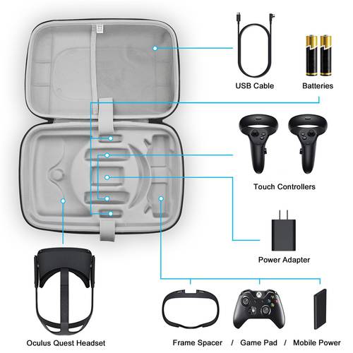 Large Capacity Travel Carrying Case for Oculus Quest VR Gaming Headset Touch Controllers Accessories Waterproof Storage Bag