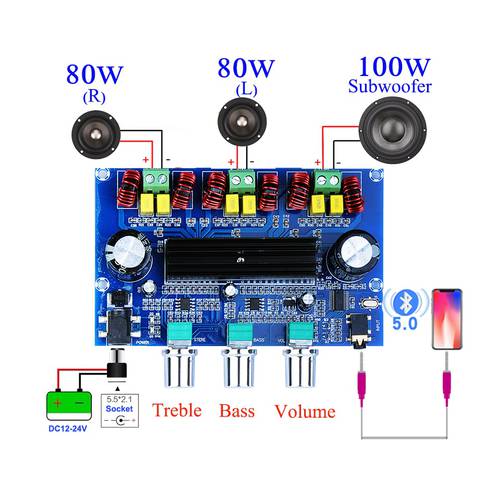 2*50W+100W Bluetooth 5.0 Power Subwoofer Amplifier Board TPA3116D2 2.1 Channel TPA3116 Audio Stereo Equalizer AUX Class D Amp