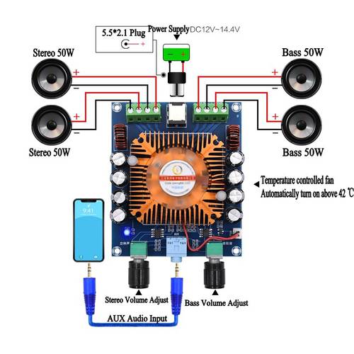 TDA7850 4 Channel 4 x 50W HIFI Car stereo Audio Amplifier Board subwoofer amplifier Bass AMP Home Theater XH-A372