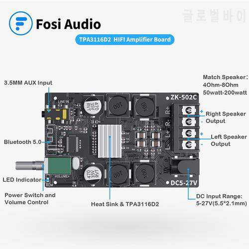 Fosi Audio Bluetooth 5.0 Amplifier Board 2.0 Channel Mini Stereo Audio Wireless High Power Digital 3.5mm AUX Amp Module 50W x2