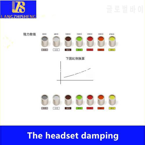 LS balance armature damper Earphone damping mesh to the teeth and frequency division filter mesh moving iron horn earphone 2PCS