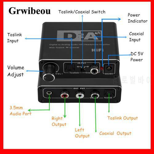 Grwibeou Hifi DAC Amp Digital To Analog Audio Converter RCA 3.5mm Headphone Amplifier Toslink Optical Coaxial Output Portable da