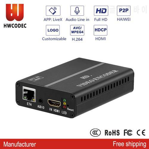 HWCODEC H8110 HDMI IP Video Streaming IPTV Encoder Full HD 1080P H.264 to Ethernet Wowza Youtube HDMI Live Streaming Encoder