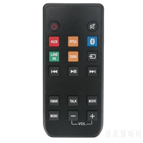 New Remote Control for all IDAL DVD