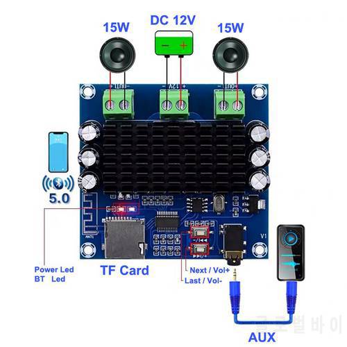 TDA7297 2*15W Bluetooth 5.0 Class AB Amplifier Board Stereo Dual Channel AUX / Bluetooth / TF Card Amp