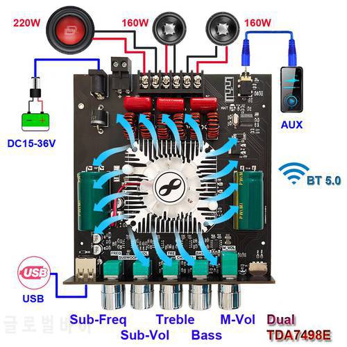 2*160W+220W TDA7498E Power Amplifier Board 2.1 Channel Bluetooth-Compatible Class D Subwoofer Theater Audio Stereo Equalizer Amp
