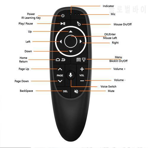 2.4G Fly Air Mouse G10S Voice Remote Control 2.4G Wireless Gyroscope IR Learning for Android TV Box H96 Max X3