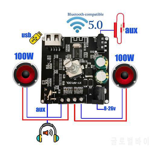 2*100W Bluetooth Power Amplifier Board 5.0 Digital AUX 2.0 CH Stereo Home Music Speaker Wireless Module Audio AMP