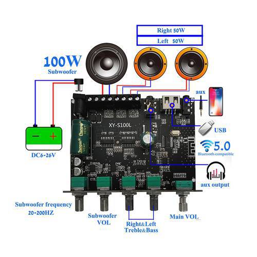 2*50W+100W Power Bluetooth Amplifier Board Sound Class D Home Theater Audio Stereo Equalizer AUX Amp