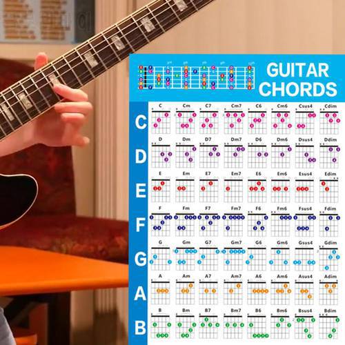 High Stickiness Art Paper Guitar Chords Cheatsheet Instrument Accessories