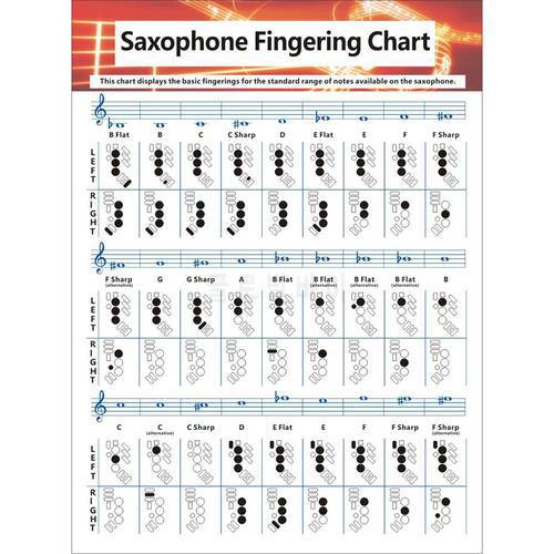 Saxophone Fingering Chart Stable Coated Paper Music Chords Poster for Teachers Students Supplies Saxophone Accessories