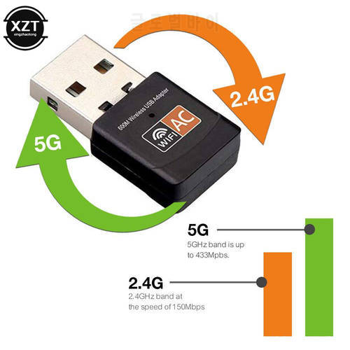 Wireless WiFi Adapter 5G 2.4G 600Mbps Mini USB Wifi Network Card Dongle Wi-Fi Receiver Antenna 2.4/5Ghz Dual Band for PC win7 XP