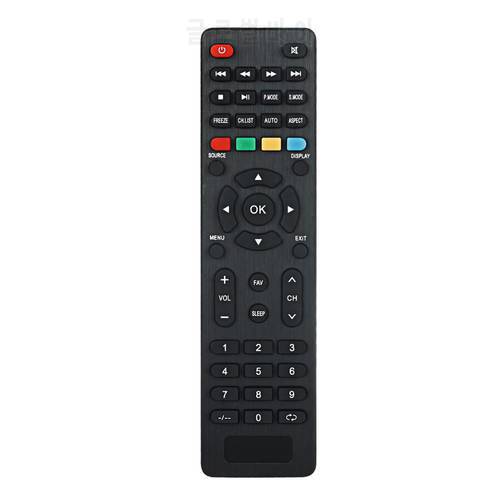 remote control for sanken TV REMOTE CONTROLLER
