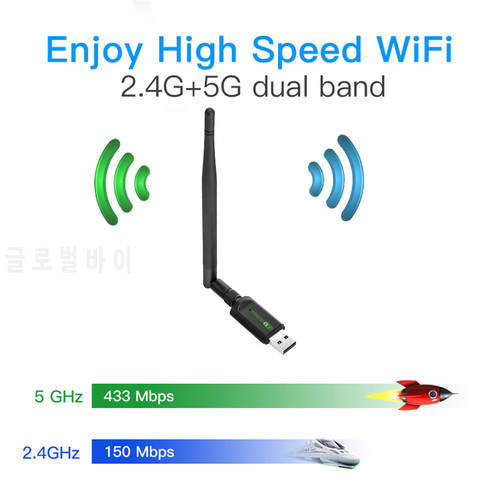 600Mbps USB Wifi Adapter 2.4G 5GHz Bluetooth Dual Band Mini USB Dongle Wireless Wlan Receiver For Laptop/Desktop PC