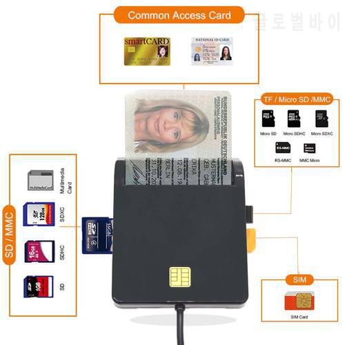 USB ATM ID Smart Smart Card Reader SIM Card SD TF All-in-One Multifunction Tax Return Card Reader
