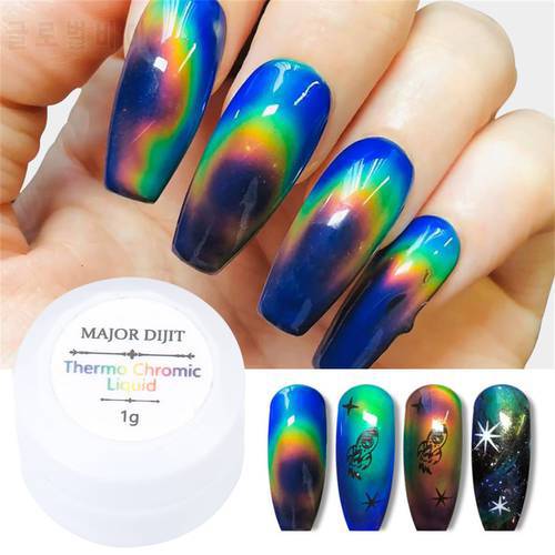 Temperature Color Change Soak Off Gel liquid Crystal Nail Polish Mood Ring Pigment Paint Solar Thermochromic Nail UV Decals Tool