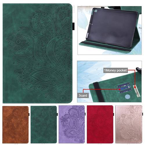Tablet Case for Lenovo Tab M10 HD 2nd Generation 10.1